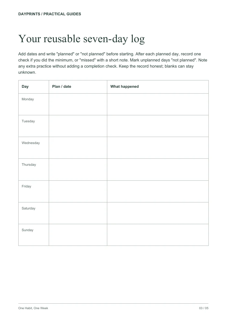Seven-day habit log with weekday rows and columns for a plan or date and what happened.